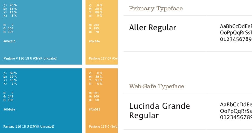 Tamman Identity Toolkit